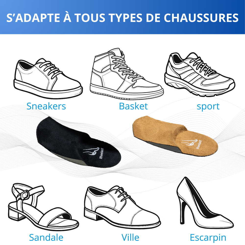 rheelaxx semelles contre douleur pour sandale basket ville escarpin sneakers